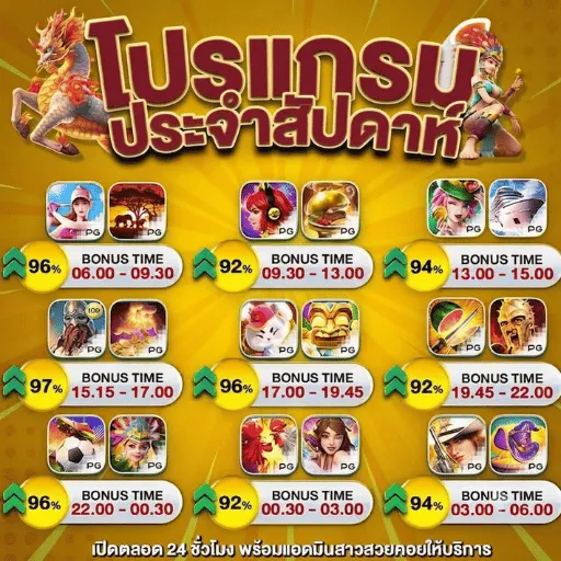 thunder168